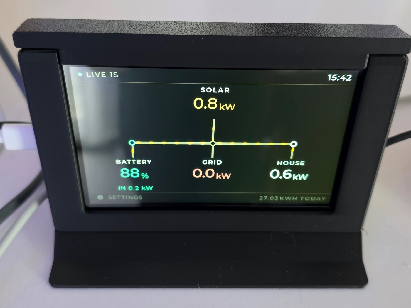 The 5-inch SigBuddy in a black printed case and stand, showing solar 0.8 kW, battery 88 percent charging at 0.2 kW, grid 0.0 kW and house 0.6 kW at 15:42.